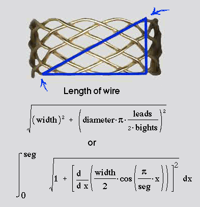 formula for length of segment